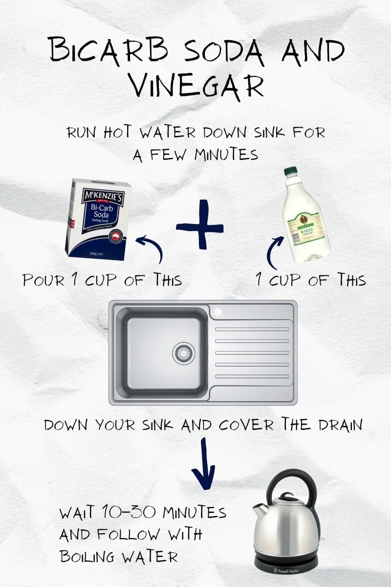 how to make drain cleaner