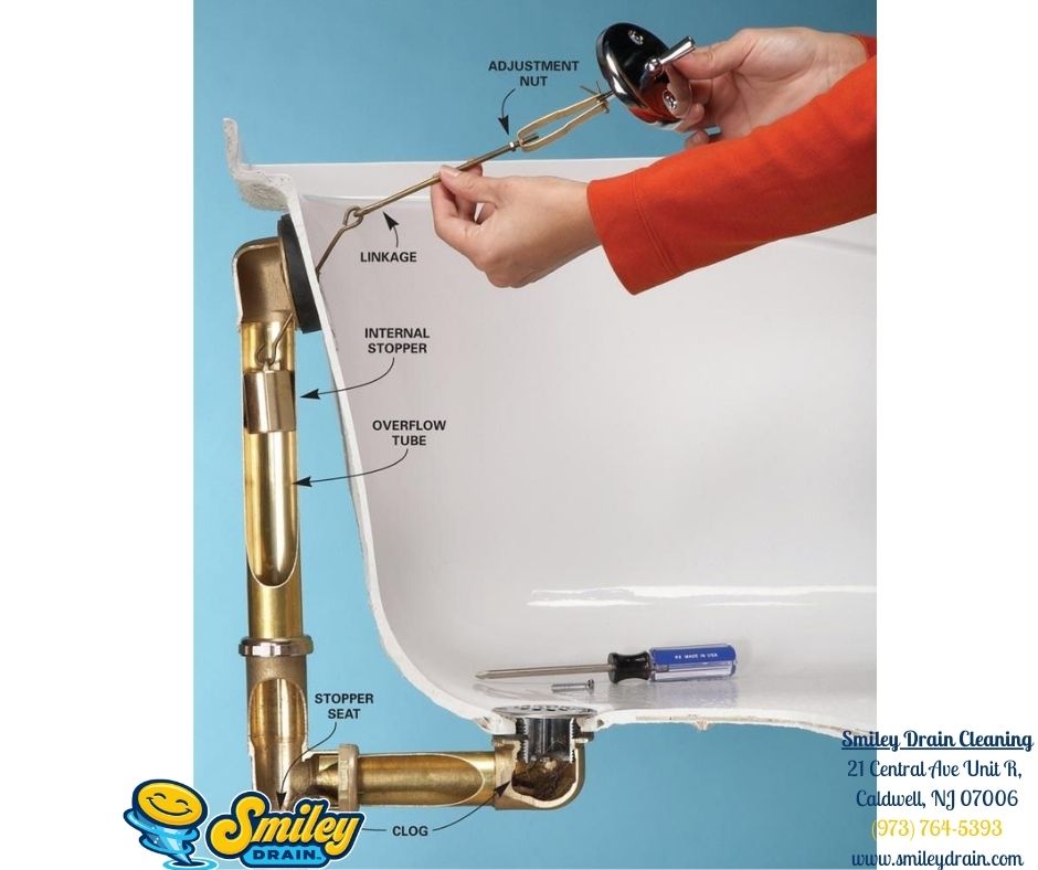 how to unblock a tub drain